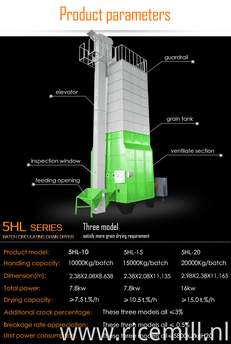 Milltech Rice Machinery